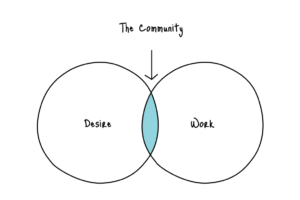 Masuk Umur Kepala 3 🥳 Salam Kenal !